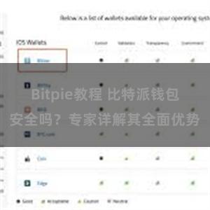 Bitpie教程 比特派钱包安全吗？专家详解其全面优势