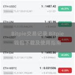 Bitpie交易记录 Bitpie钱包下载及使用指南