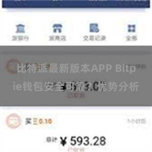 比特派最新版本APP Bitpie钱包安全可靠？优势分析