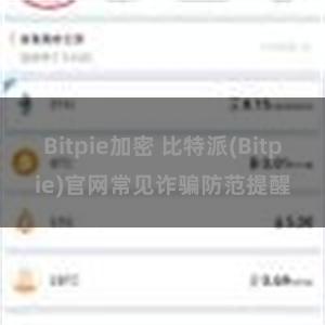 Bitpie加密 比特派(Bitpie)官网常见诈骗防范提醒