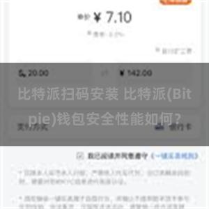 比特派扫码安装 比特派(Bitpie)钱包安全性能如何？