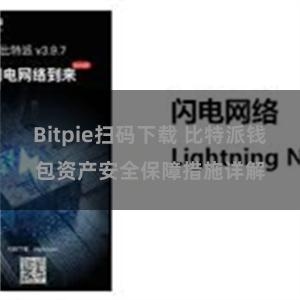 Bitpie扫码下载 比特派钱包资产安全保障措施详解