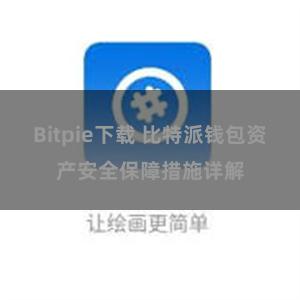 Bitpie下载 比特派钱包资产安全保障措施详解