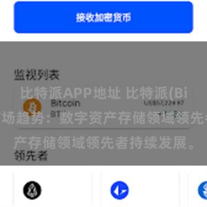 比特派APP地址 比特派(Bitpie)钱包市场趋势：数字资产存储领域领先者持续发展。